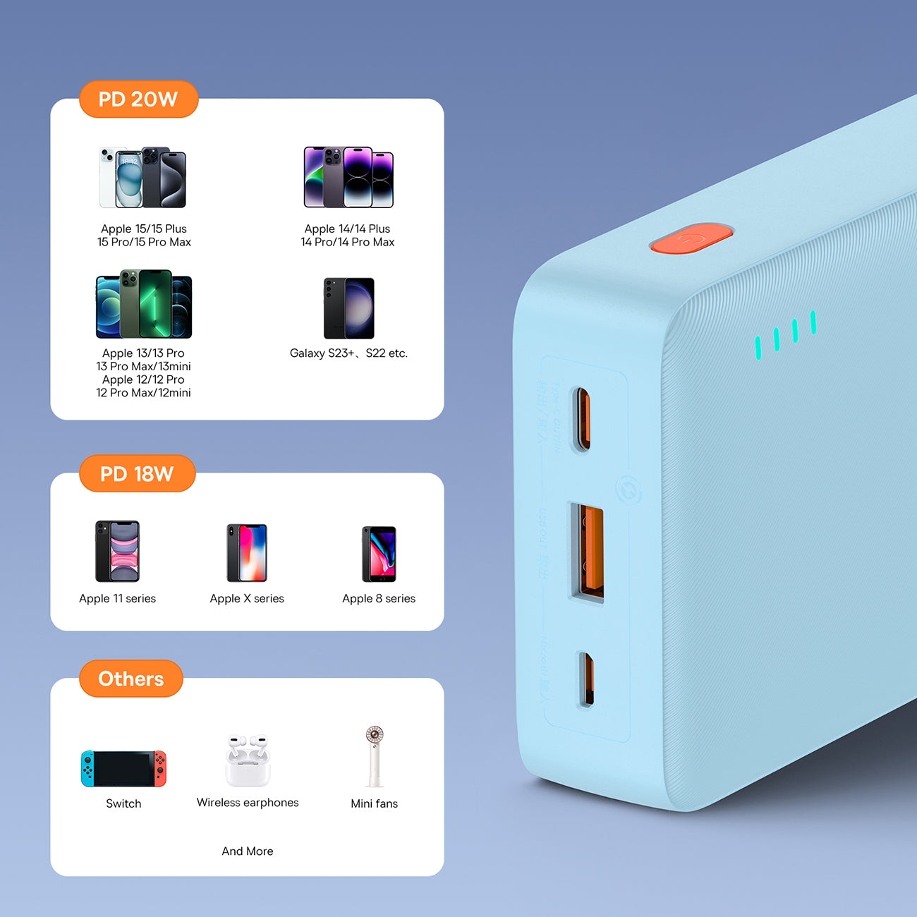 Power Banks – Powerbank 20000mAh Airpow 20W with USB-A - Carlat