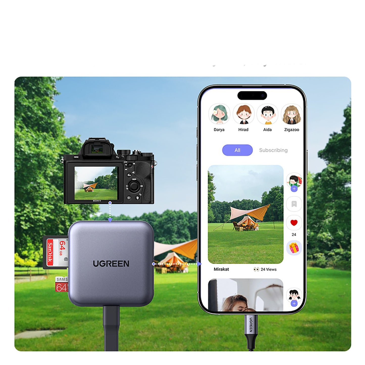 Power Connector Adapters – Memory card reader with magnetic charger - Carlat