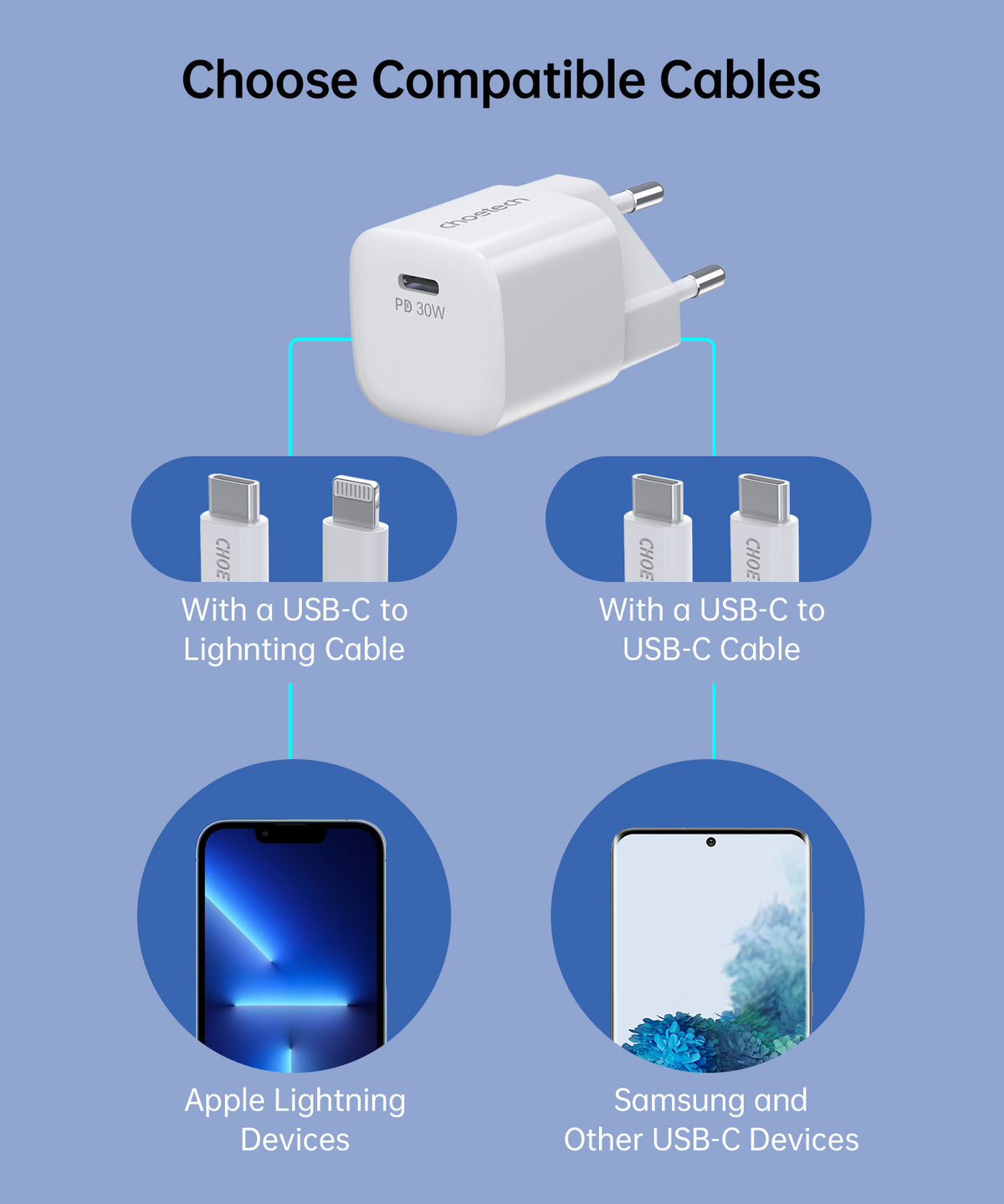 Power Supply Enclosures – GaN USB-C PD 30W wall charger, - Carlat