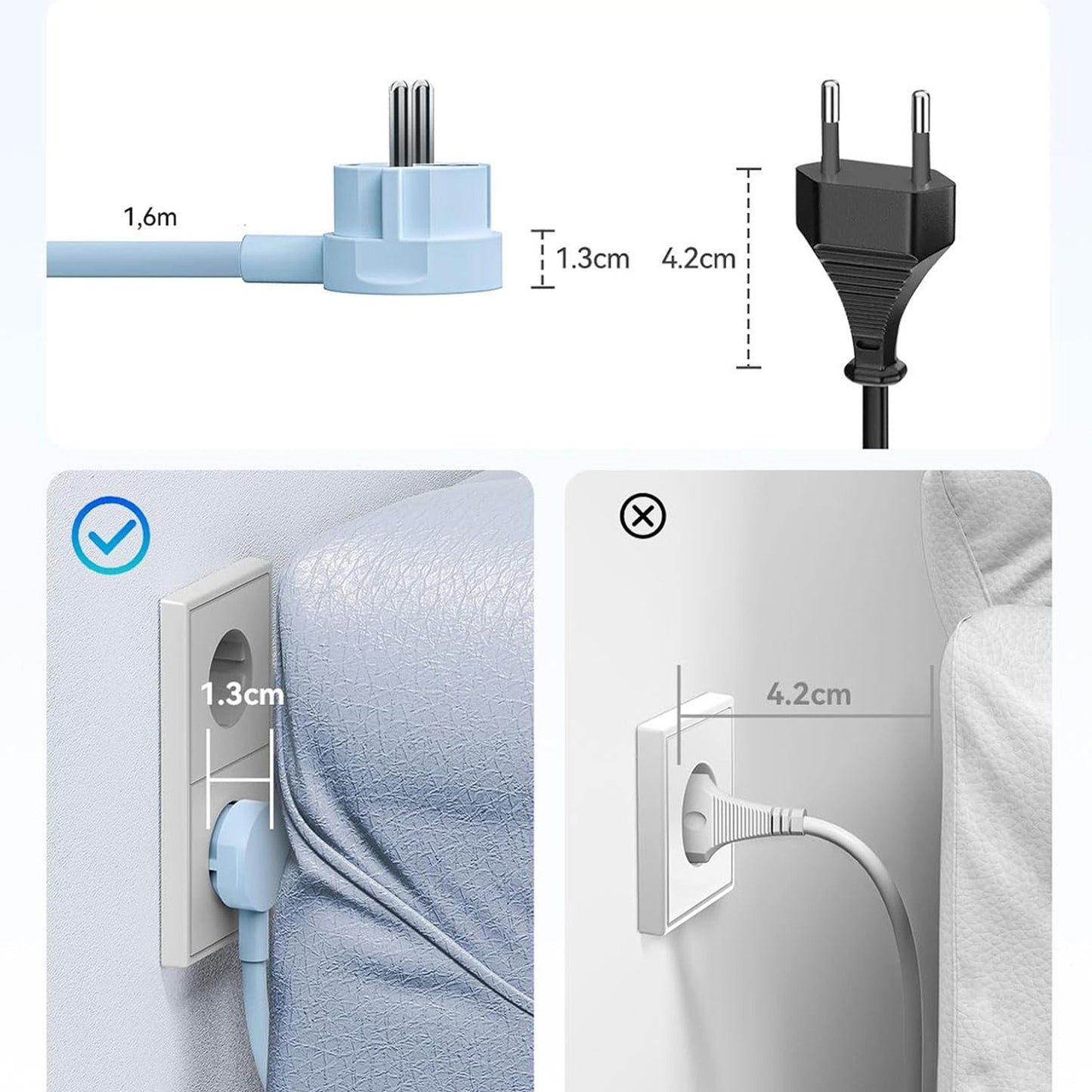 Power Supply Enclosures – Power strip 6in1 AC USB-A USB-C - Carlat