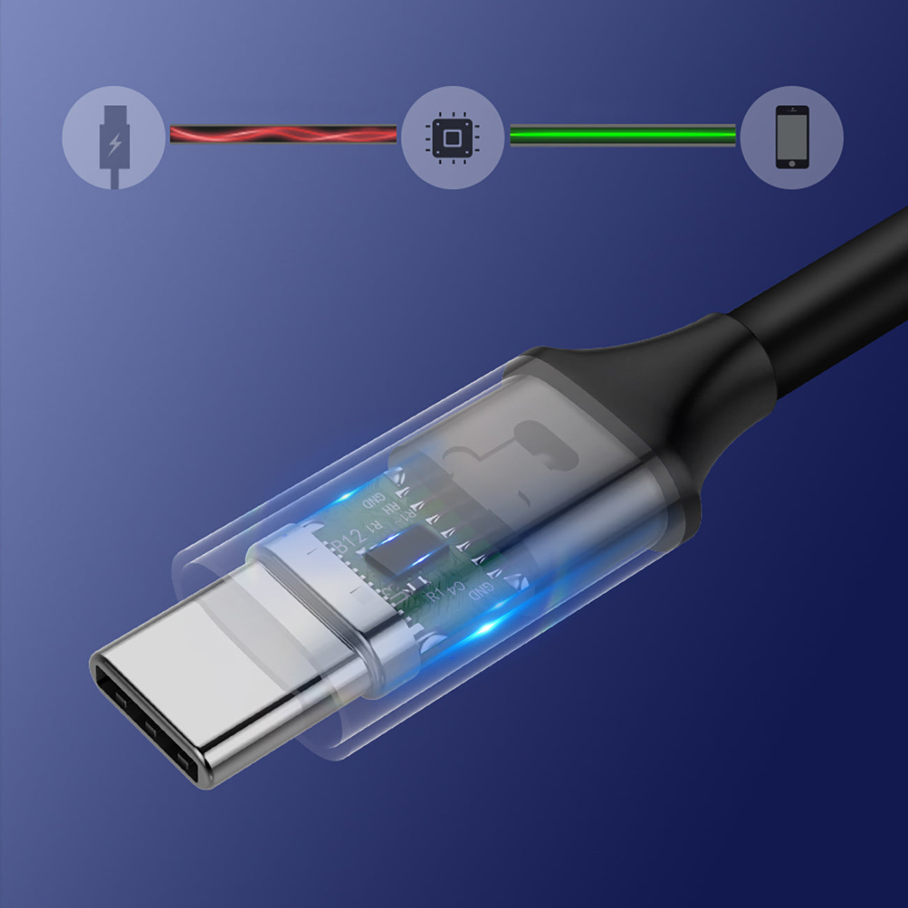 USB Cables – USB-C 3.1 - USB-C 3.1 cable 1.5m - Carlat