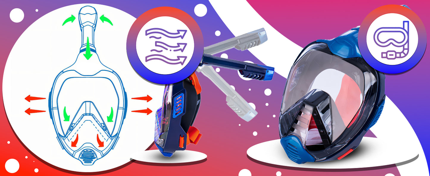 RTO Full-Face Snorkeling Diving Mask for Water, Sizes L/XL - SR255 – image 4