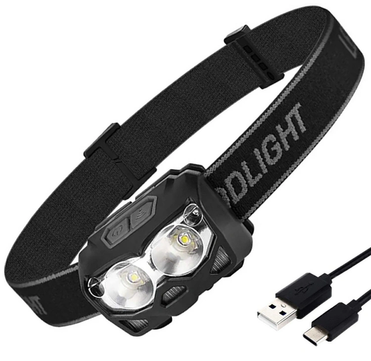 ATL Flashlights, hand lamps, headlamps, tourist lamps and – ZD111 LED Headlamp