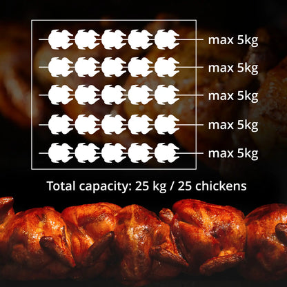 Royal Catering Gas rotisserie grill for 25 chickens, 5 skewers propane-butane 25 kW – image 4