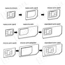 Mobile & Smart Phone Accessories – A set of Noosy - Carlat