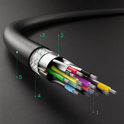 UGREEN USB-A 3.0 5Gb/s cable 0.5m black – image 8
