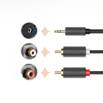 UGREEN Cable audio cable 3.5 mm mini jack - 2x RCA 1.5m black – image 5