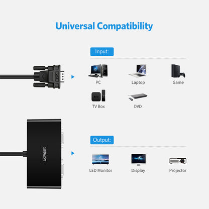 UGREEN Monitor screen splitter Video VGA adapter - 2x VGA black – image 3