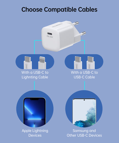 CHOETECH GaN USB-C PD 30W wall charger, white – image 7
