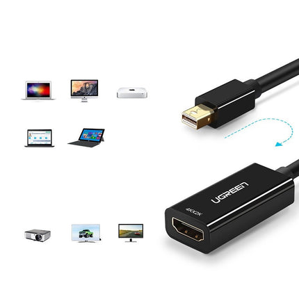 UGREEN Mini DisplayPort - HDMI FHD 1080p adapter - black – image 5