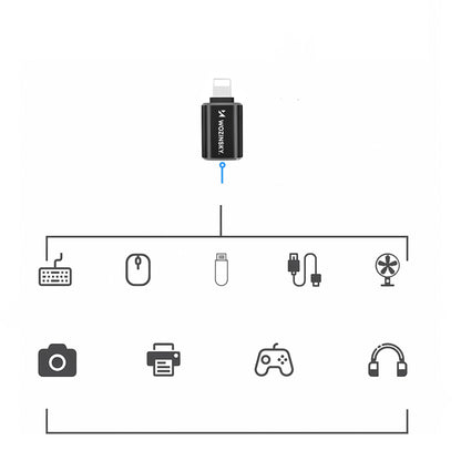 WOZINSKY iPhone Lightning to USB-A OTG adapter - black – image 8