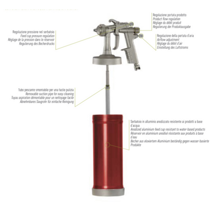 Professional NHOU® Spray Gun with Internal Container – For Viscous Materials