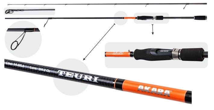Fishing rod «TEURI HS TX-30» 2X (2.70 m, carbon, 171 g, test: 21-56 g)