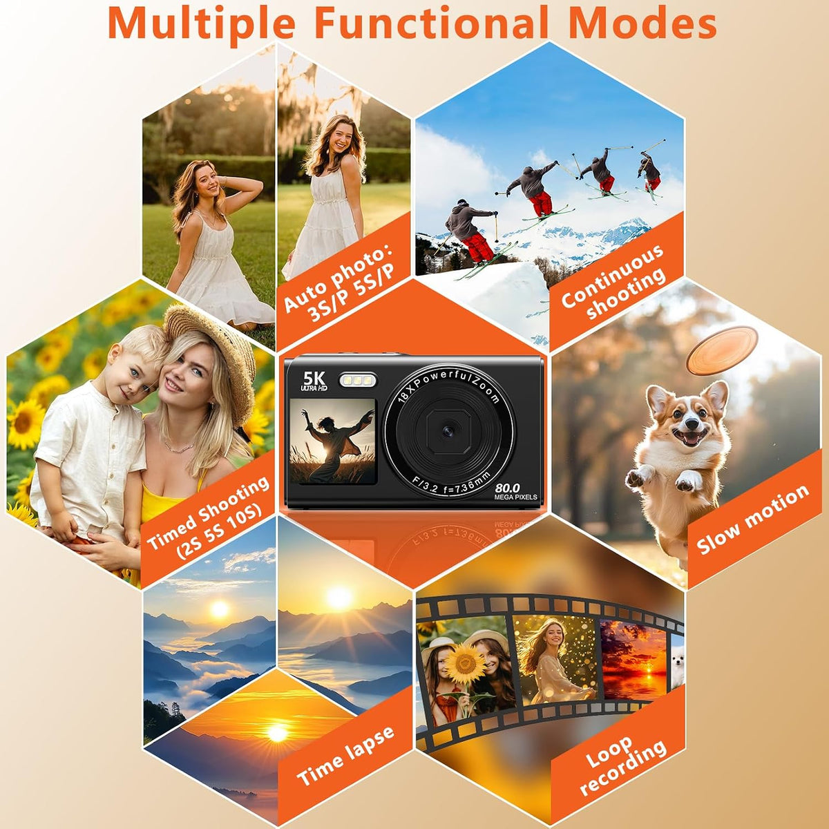 5K Digital Camera with 80 MP, 18X Zoom, 32GB SD Card, 1.5 Inch Selfie - Carlat
