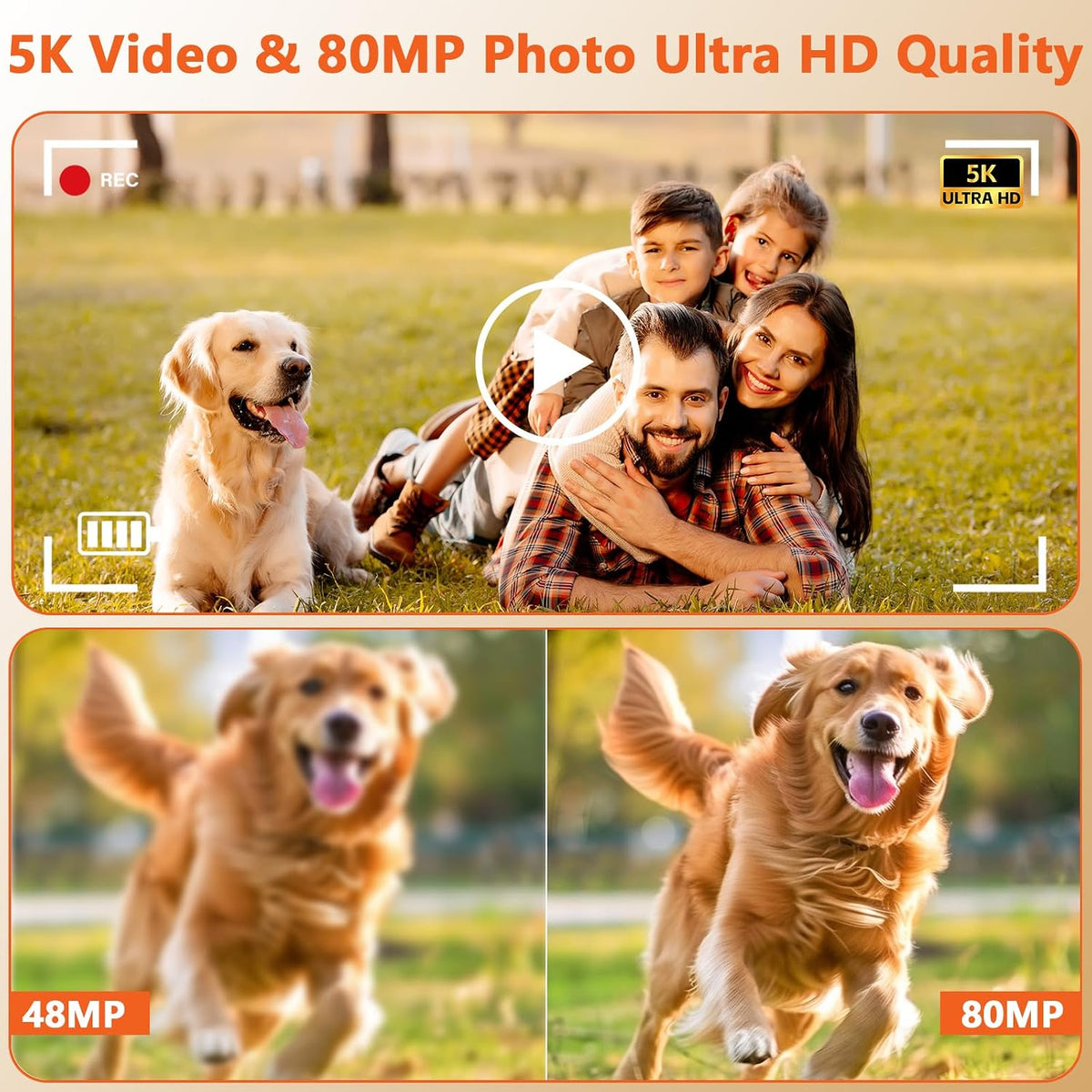 5K Digital Camera with 80 MP, 18X Zoom, 32GB SD Card, 1.5 Inch Selfie