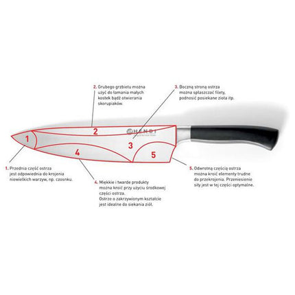 Professional butcher knife for forged meat Profi Line 250 mm - Hendi 844311
