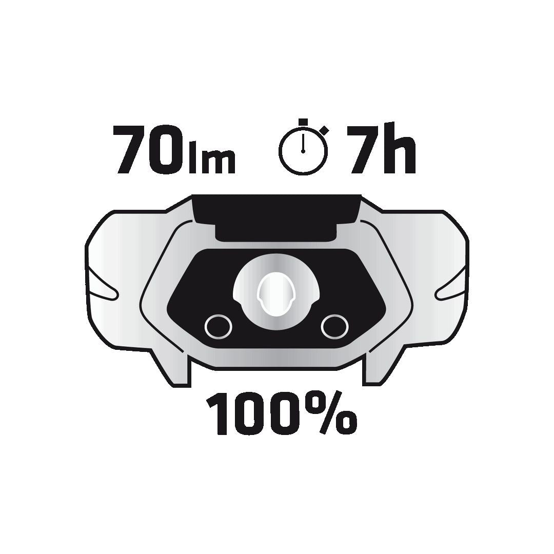 TOPEX Flashlights, hand – 70-lumen headlamp, white + red, 1 x AA – image 2