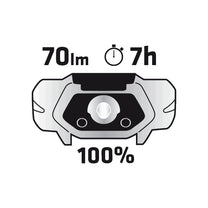 TOPEX Flashlights, hand – 70-lumen headlamp, white + red, 1 x AA – image 2