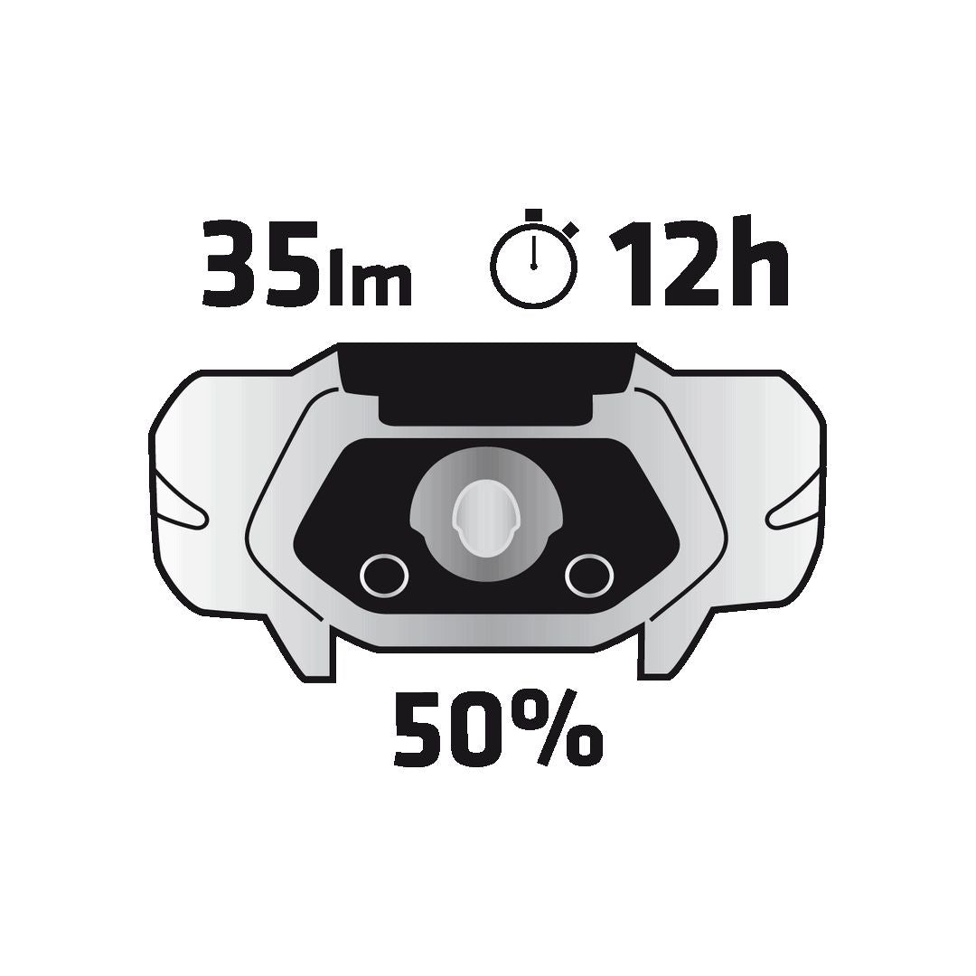 TOPEX Flashlights, hand – 70-lumen headlamp, white + red, 1 x AA – image 3