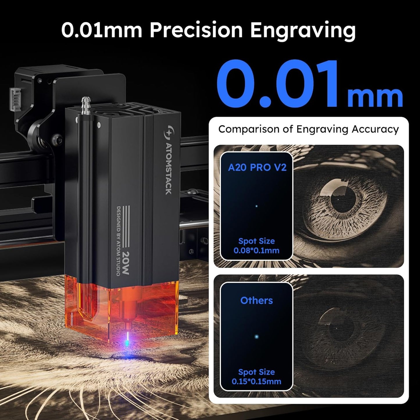 ATOMSTACK A20 PRO V2 Laser Engraving Machine 20 W Laser Cutter, High Precision Laser Cutter for Personalised Gifts, Business Cards, Wood, Metal, Acrylic, Leather - Carlat