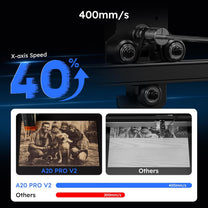 ATOMSTACK A20 PRO V2 Laser Engraving Machine 20 W Laser Cutter, High Precision Laser Cutter for Personalised Gifts, Business Cards, Wood, Metal, Acrylic, Leather - Carlat