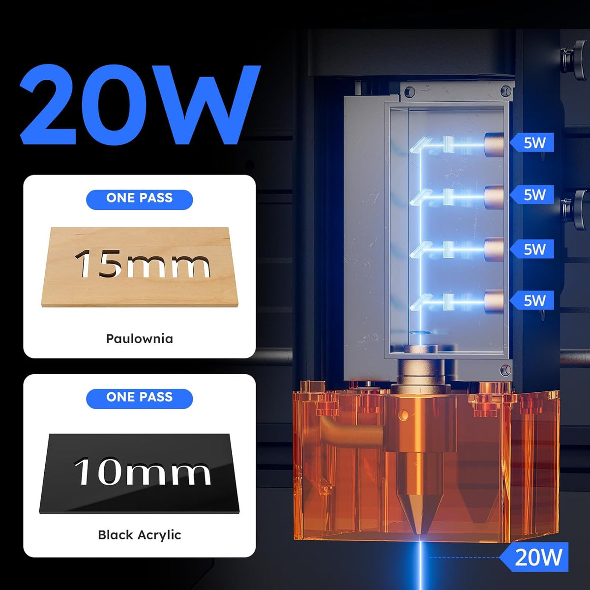 ATOMSTACK A20 PRO V2 Laser Engraving Machine 20 W Laser Cutter, High Precision Laser Cutter for Personalised Gifts, Business Cards, Wood, Metal, Acrylic, Leather - Carlat