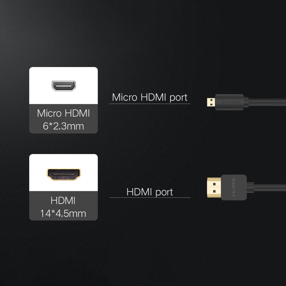 Audio & Video Cables – Audio Video cable microHDMI - Carlat