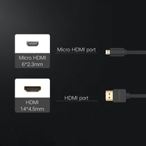 Audio & Video Cables – Audio Video cable microHDMI - Carlat