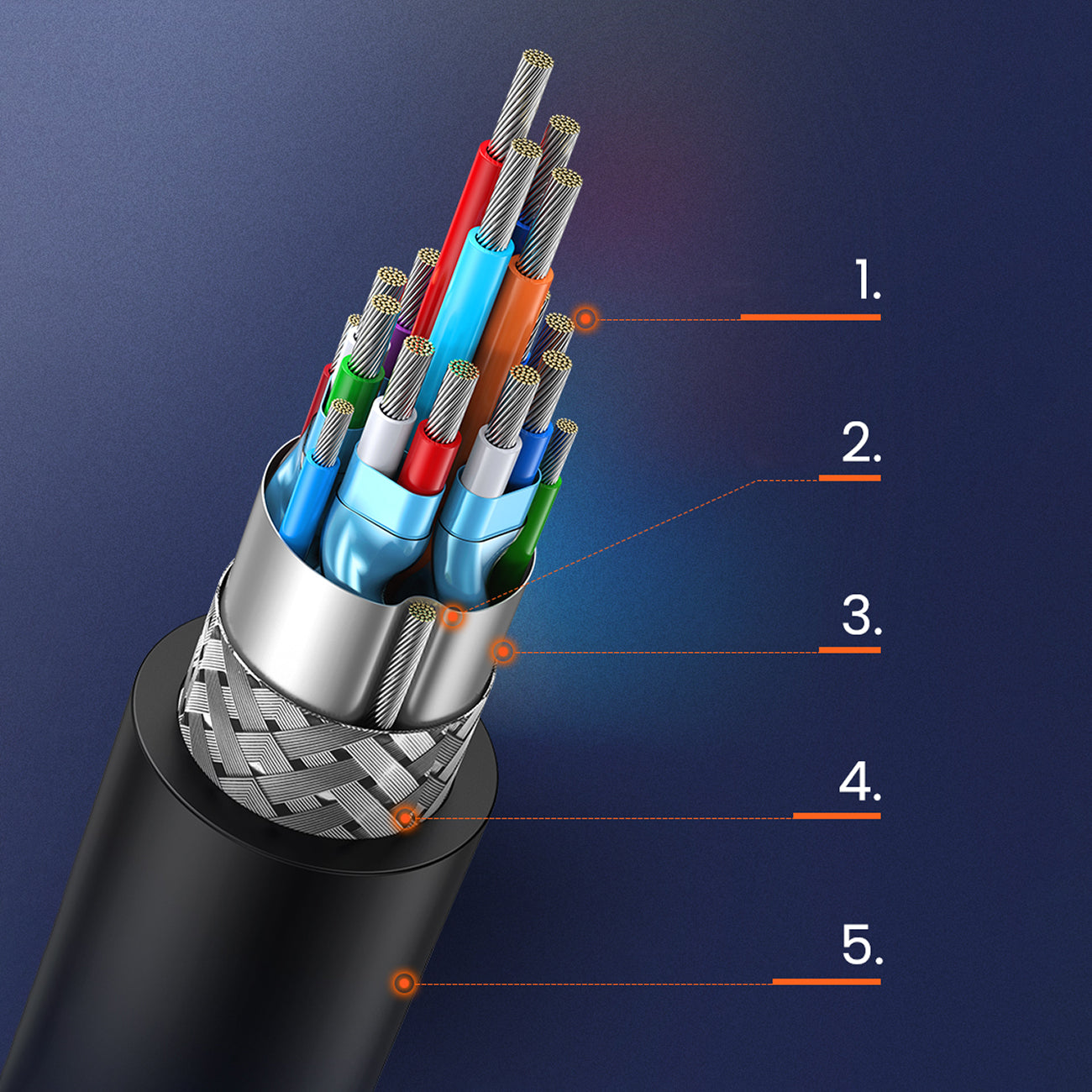 Audio & Video Cables – Bidirectional HDMI - DVI cable - Carlat