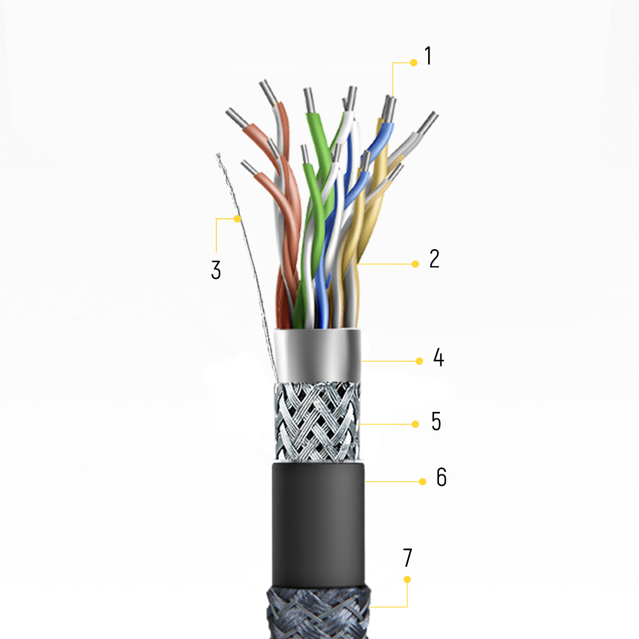 Audio & Video Cables – Cable HDMI 2.1 8K 60 - Carlat