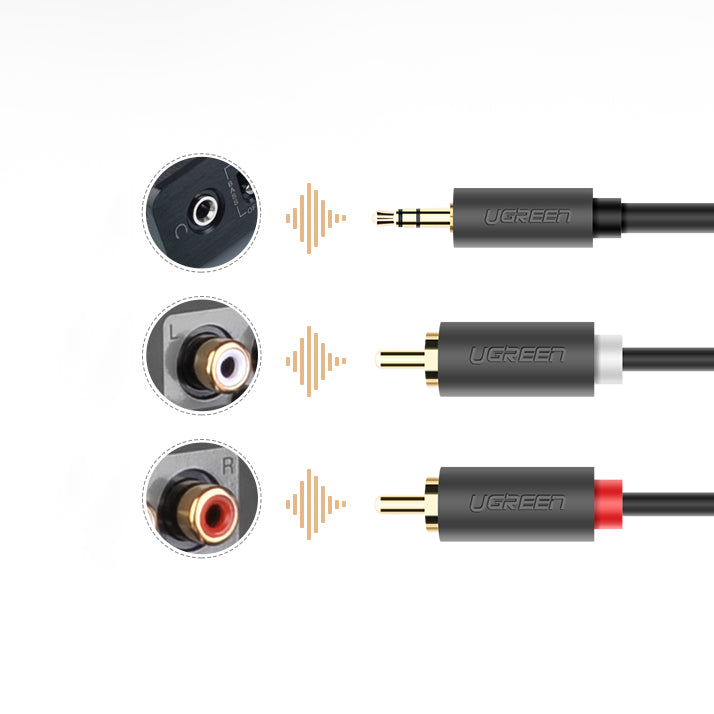 Audio & Video Cables – Cable audio cable 3.5 mm - Carlat