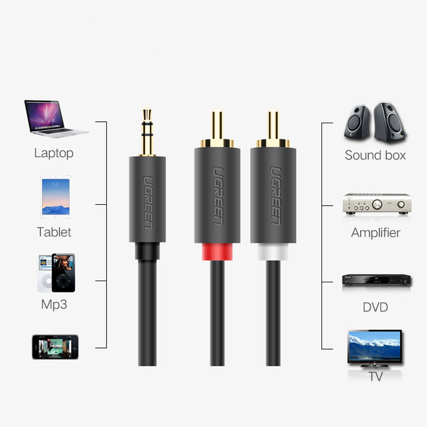Audio & Video Cables – Cable audio cable 3.5 mm - Carlat