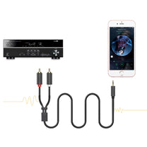 Audio & Video Cables – Cable audio cable 3.5 mm - Carlat