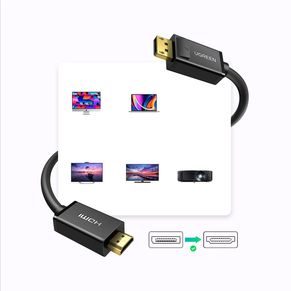 Audio & Video Cables – DisplayPort - HDMI 4K HDR - Carlat