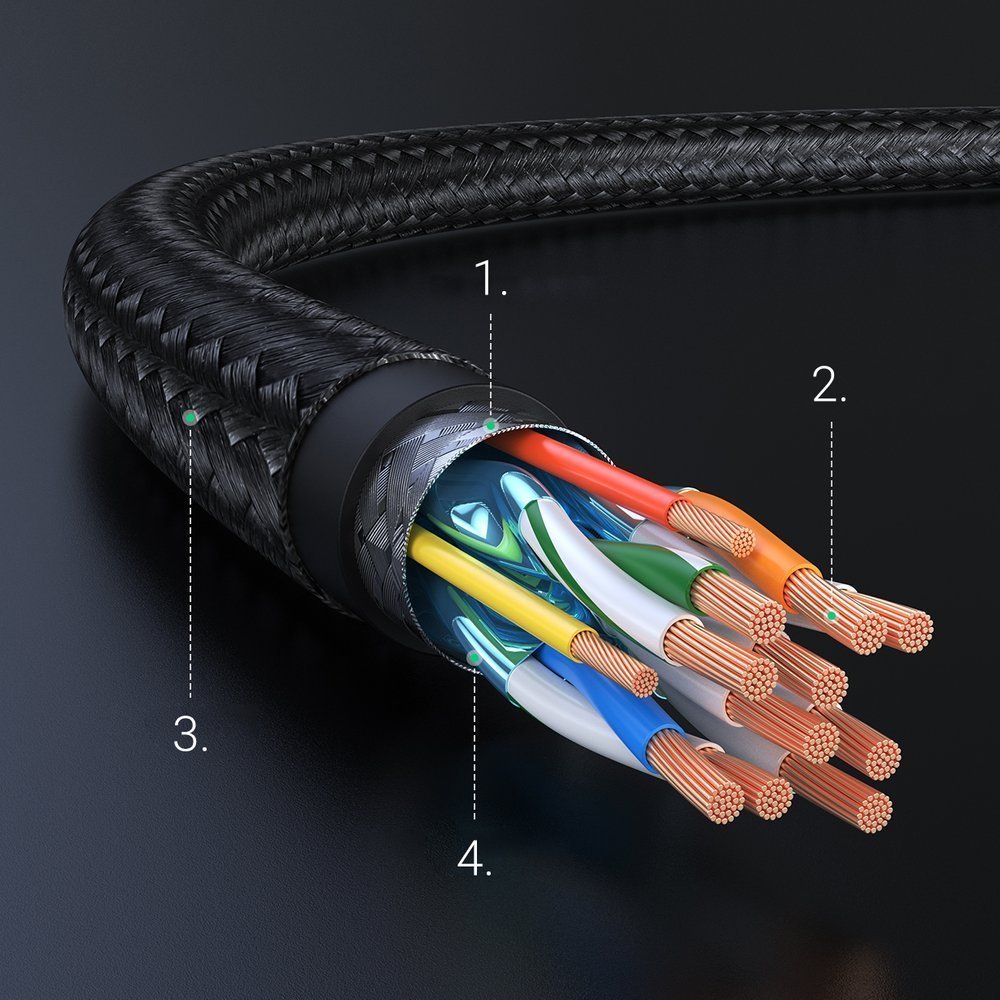 Audio & Video Cables – HDMI 2.0 4K audio video - Carlat