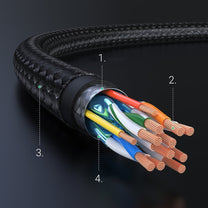 Audio & Video Cables – HDMI 2.0 4K audio video - Carlat