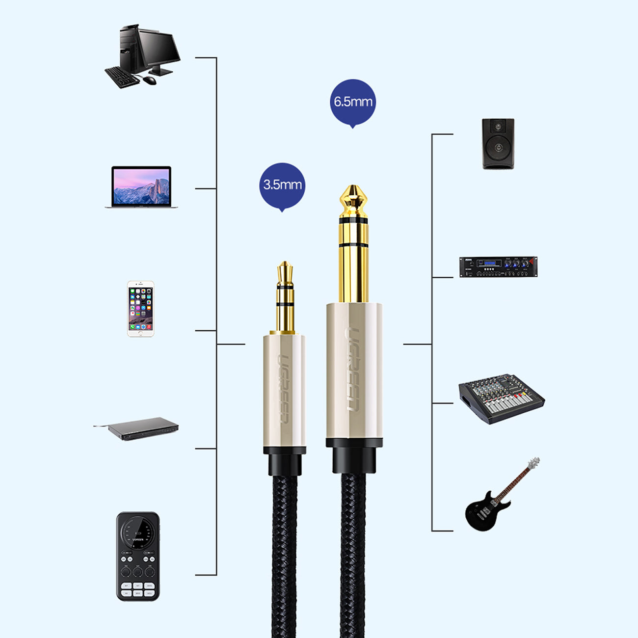 Audio & Video Cables – TRS audio adapter cable mini - Carlat