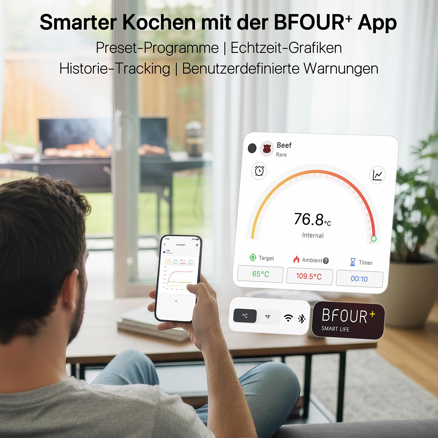 BFOUR Bluetooth & WiFi Meat Thermometer, Wireless Grill Thermometer with 2 Probes 6 Sensors, 100% Waterproof, ±0.1°C Accuracy, Meat Thermometer Wireless for Grill, Oven, Roasting - BF-80 - Carlat