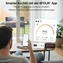 BFOUR Bluetooth & WiFi Meat Thermometer, Wireless Grill Thermometer with 2 Probes 6 Sensors, 100% Waterproof, ±0.1°C Accuracy, Meat Thermometer Wireless for Grill, Oven, Roasting - BF-80 - Carlat