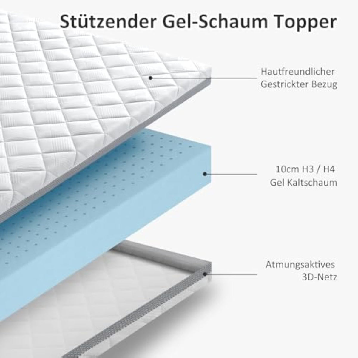 BedStory Gel Topper 80 x 200 cm H3/H4 10 cm Height Cold Foam Core - Carlat