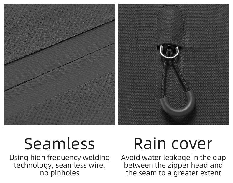 Bicycle Bags & Panniers – Waterproof bicycle bag attached with - Carlat
