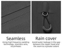 Bicycle Bags & Panniers – Waterproof bicycle bag attached with - Carlat