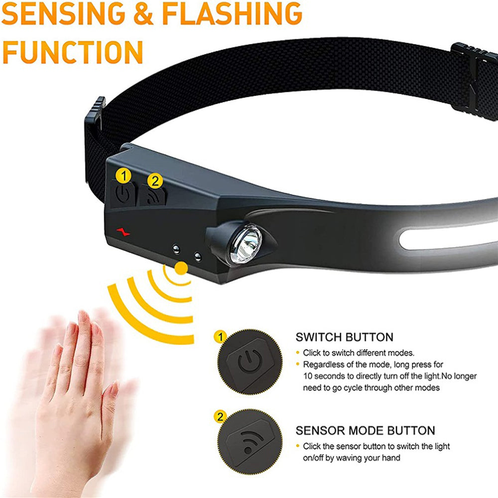 Camping & Hiking – LED headlamp with motion sensor IPX4 - Carlat