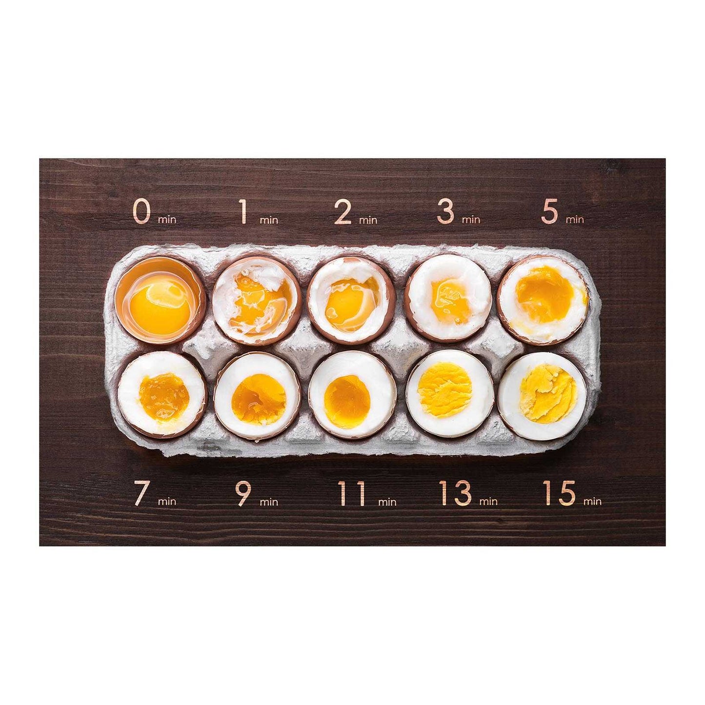 Climate Control Appliances – Egg cooker device for cooking 8 - Carlat