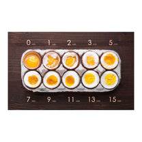 Climate Control Appliances – Egg cooker device for cooking 8 - Carlat