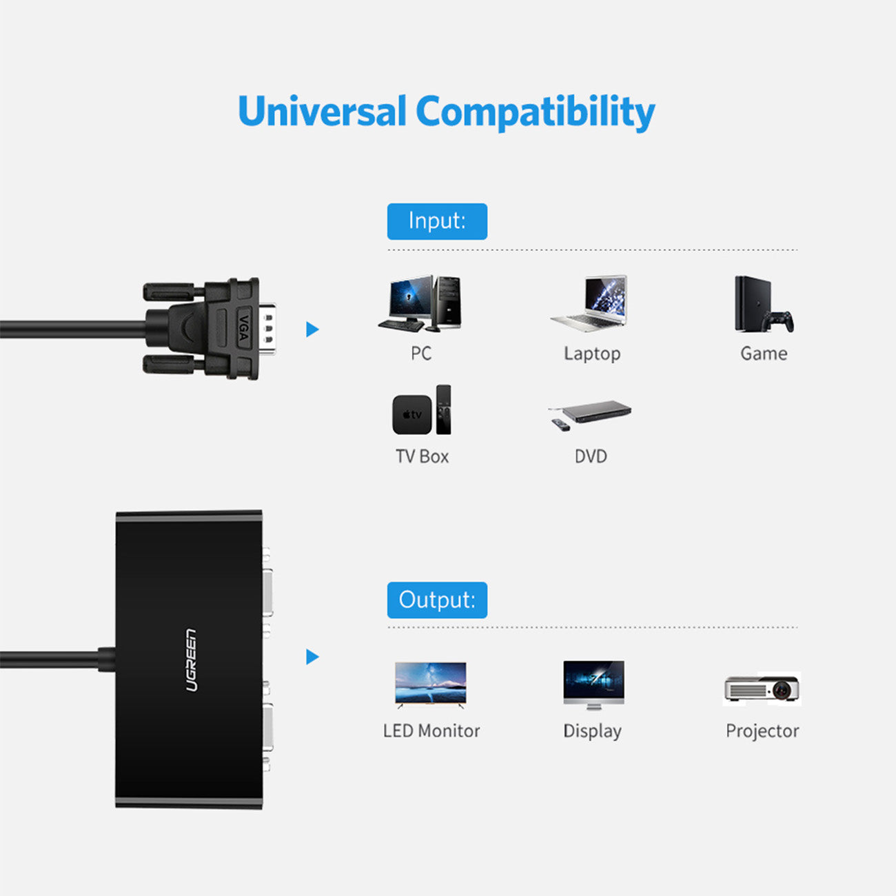Computer Accessories – Monitor screen splitter Video VGA adapter - Carlat