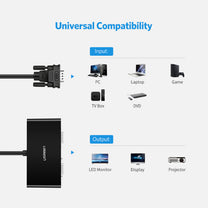 Computer Accessories – Monitor screen splitter Video VGA adapter - Carlat