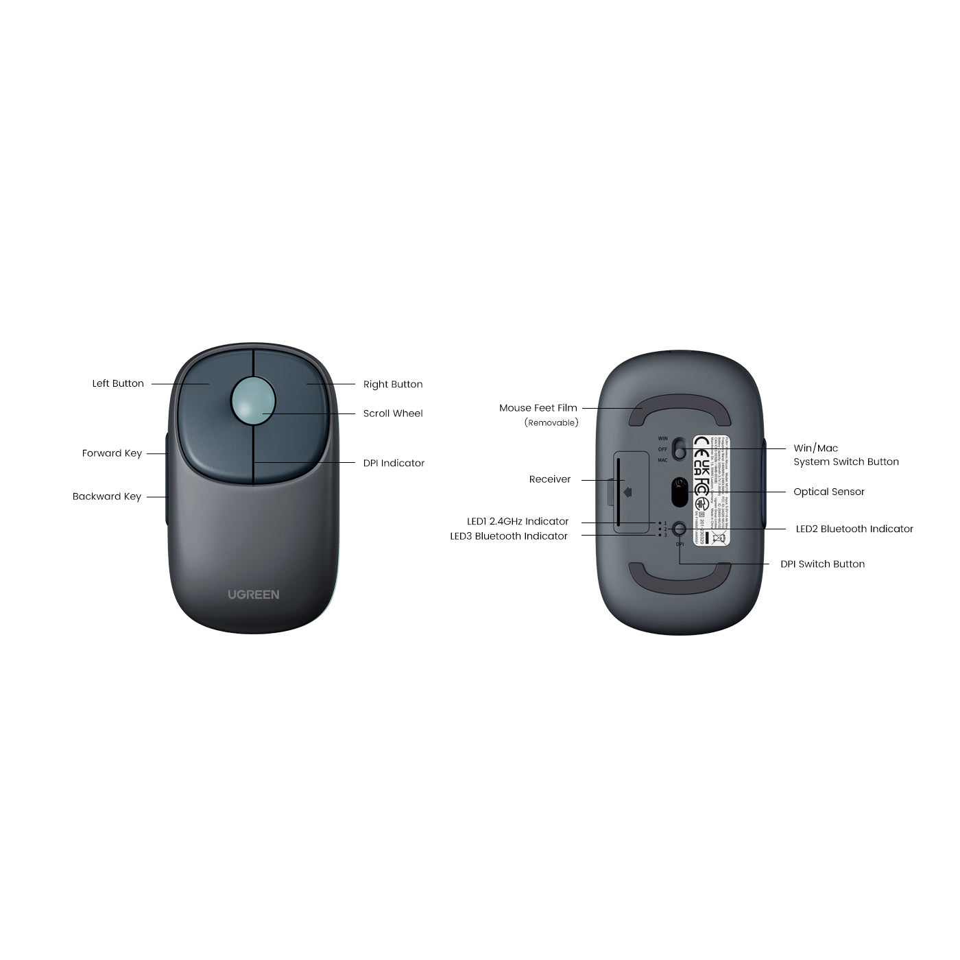 Computer Accessories – Wireless computer mouse MU102 FUN+ Bluetooth 2.4 - Carlat