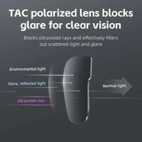 Cycling clothing – Cycling glasses with polarized frame and UV - Carlat