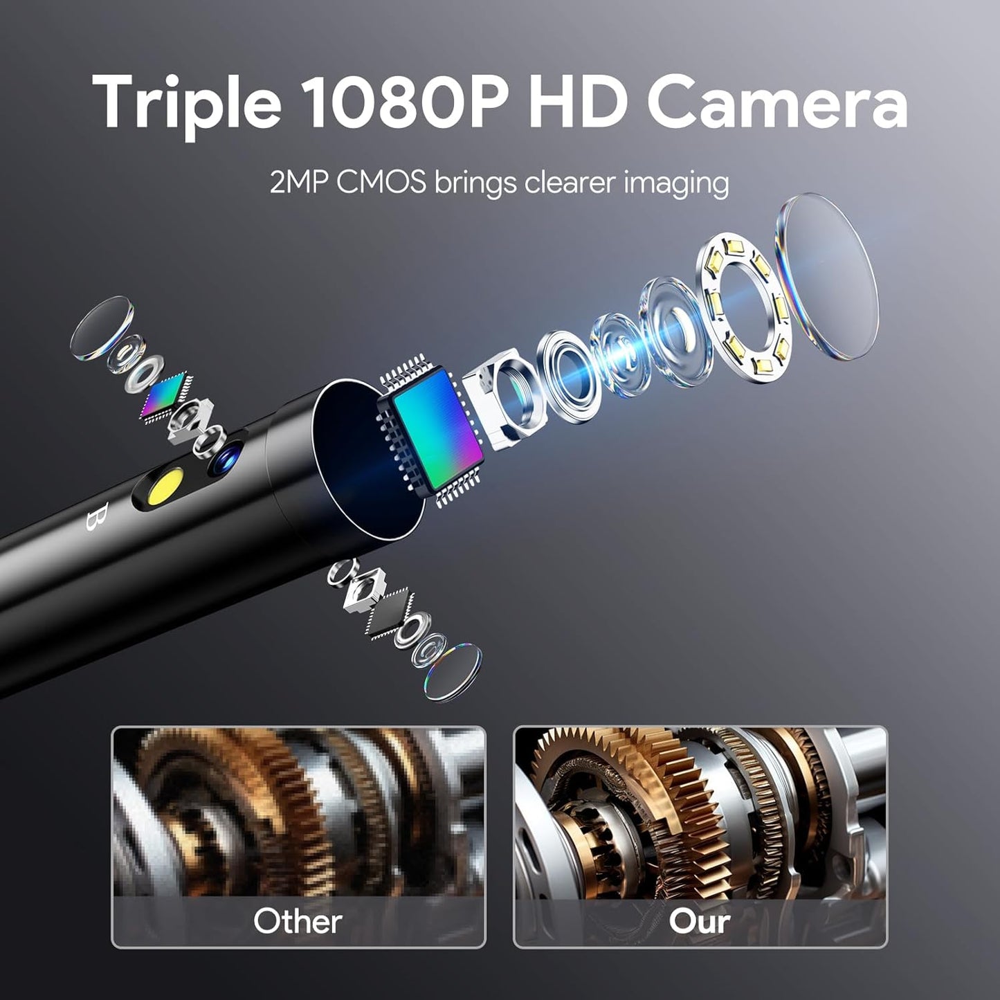 DEPSTECH DS620 Triple Lens Endoscope with Light - Carlat
